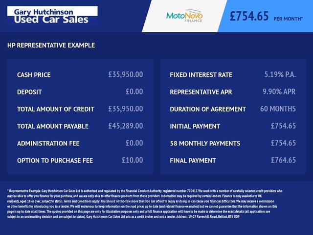 2021 BMW X5 - Photo 3