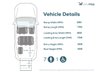 USED 2020 20 FORD TOURNEO CUSTOM L2 LWB 7 Seat Auto Wheelchair Accessible Disabled Access Vehicle WAV 