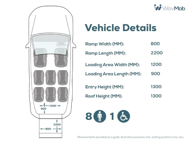 2019 FORD TOURNEO CUSTOM - Photo 5