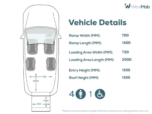2018 VOLKSWAGEN TRANSPORTER - Photo 5