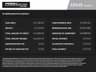 USED 2016 16 MERCEDES-BENZ E-CLASS 2.0 E220d SE Saloon 4dr Diesel G-Tronic+ Euro 6 (s/s) (194 ps) 1 Owner from New | Full Service History | Satellite Navigation | 2 Keys | Full Black Leather Upholstry | Park Assist | Reversing Camera | Heated Front Seats | MOT Valid (15/10/2026)