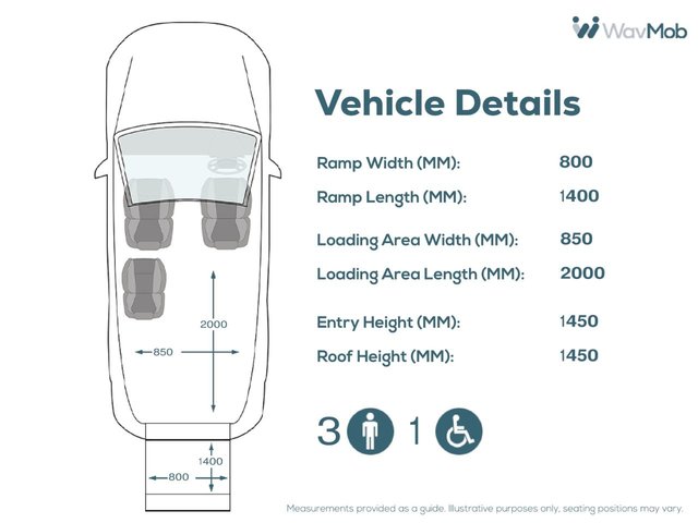 2018 VOLKSWAGEN CADDY MAXI LIFE - Photo 5