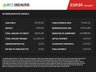 USED 2022 72 FIAT TIPO 1.0 Cross Hatchback 5dr Petrol Manual Euro 6 (s/s) (100 bhp) JUST SERVICED-FINANCE AVAILABLE