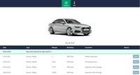 USED 2020 20 AUDI A4 2.0 TFSI 40 Black Edition Saloon 4dr Petrol S Tronic Euro 6 (s/s) (190 ps) ** RAC BUYSURE INSPECTED **