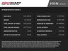USED 2020 70 VOLVO V90 Cross Country 2.0 D4 Plus Estate 5dr Diesel Auto AWD Euro 6 (s/s) (190 ps) *2 Owners, 5 X Services*