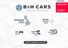 USED 2021 21 FORD TOURNEO CUSTOM 2.0 320 EcoBlue Titanium Auto L2 Euro 6 (s/s) 5dr FSH|HTD SEAT|CARPLAY|L2|NO VAT
