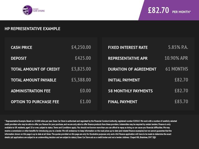 2014 RENAULT CLIO - Photo 2