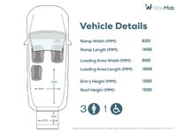 USED 2019 69 FIAT DOBLO 3 Seat Petrol Wheelchair Accessible Disabled Access Vehicle WAV 
