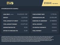 USED 2022 72 FORD TRANSIT CUSTOM 2.0 320 EcoBlue Trend 9 seat  minibus  5dr Diesel Manual L2 H1 Euro 6 (s/s) (130 ps) BEST VALUE VANS IN UK,5 STAR REVIEW