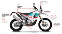 USED 2025 KOVE 450 RALLY (RED & TEAL) - BUY ONLINE 24 HRS A DAY - FINANCE AVAILABLE - ALL TYPES OF CREDIT ACCEPTED OFFICIAL DEALER FOR THE SOUTH EAST