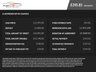 USED 2015 15 LAND ROVER RANGE ROVER EVOQUE 2.2 SD4 Pure Tech SUV 5dr Diesel Auto 4WD Euro 5 (s/s) (190 ps) A stunning 2015 Range Rover Evoque Auto finished in Santorini Black with an incredibly low 39,000 miles. Smooth to drive, comfortable, and packed with great features.  ? Heated black leather ? Sat nav & Bluetooth ? Reverse camera with front & rear sensors ? Electric power boot ? Side steps & 18" alloys  A classy, well-cared-for Evoque that looks and drives exactly as it should.
