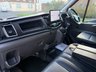USED 2022 72 FORD TRANSIT 2.0 350 EcoBlue MHEV Trend Panel Van 5dr Diesel Manual FWD L3 H2 Euro 6 (s/s) (130 ps) 