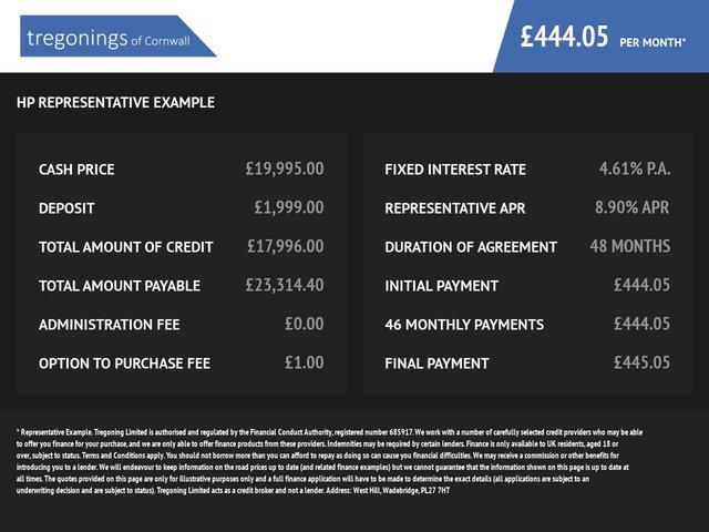 2022 BMW 2 SERIES GRAN COUPE - Photo 8