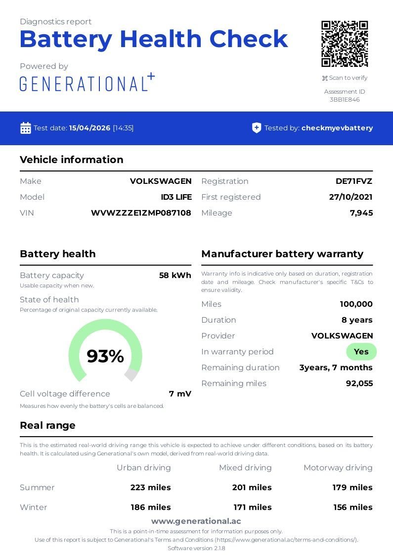 USED 2021 71 VOLKSWAGEN ID.3 Pro Performance 58kWh Life Hatchback 5dr Electric Auto (204 ps) FULL DEALER HISTORY - LOW MILES