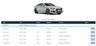 USED 2022 22 AUDI A5 2.0 TFSI 35 Black Edition Sportback 5dr Petrol S Tronic Euro 6 (s/s) (150 ps) ** RAC BUYSURE INSPECTED **