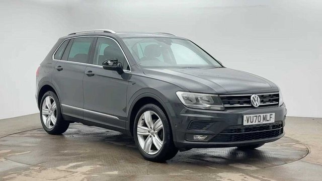 2020 Volkswagen Tiguan