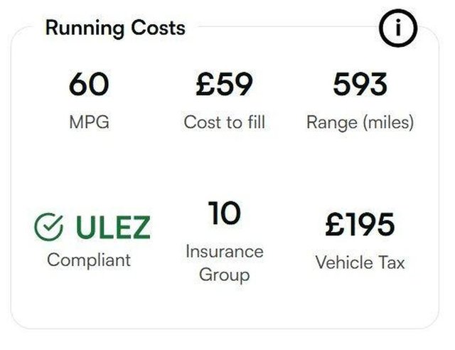 View our CITROEN C3