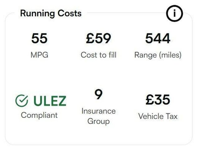 View our RENAULT CAPTUR