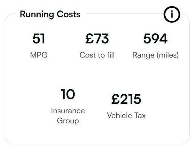 View our HYUNDAI I30