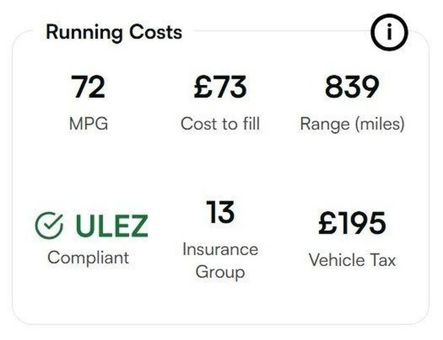 View our KIA CEED