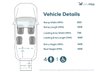 USED 2020 70 PEUGEOT RIFTER 4 Seat Auto Wheelchair Accessible Disabled Access Vehicle WAV  