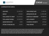USED 2020 69 AUDI Q2 1.0 TFSI 30 Sport SUV 5dr Petrol Manual Euro 6 (s/s) (116 ps) FULL HISTORY + NAV + DAB + CRUISE + CARPLAY