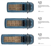 USED 2022 71 FORD TRANSIT 2.0 350 EcoBlue Leader FWD 130 BHP L3 H2 Euro 6 ULEZ Compliant DAB Radio | Voice Control System