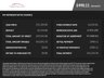 USED 2019 69 BMW X5 3.0 30d M Sport SUV 5dr Diesel Auto xDrive Euro 6 (s/s) (265 ps) 7 SEATS - LASER LIGHTS - 22" WHEELS - COMFORT PACK - FULL BMW HISTORY