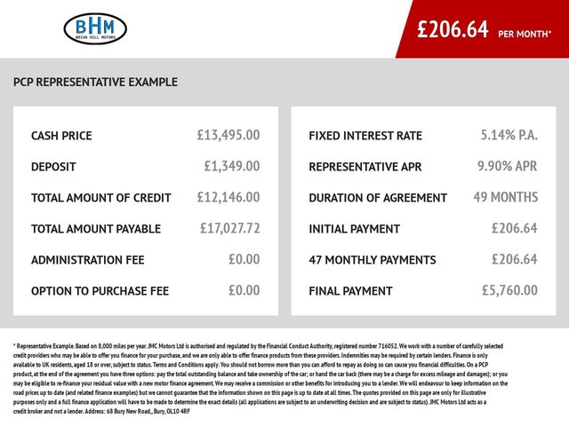 2020 AUDI A1 2020 1.0 TFSI 25 Sport Sportback 5dr Petrol Manual Euro 6 (s/s) (95 ps) - Photo 9