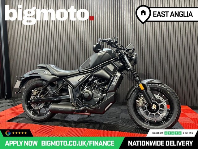 View our ZONTES ZT125-C