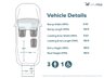 USED 2019 68 FIAT DOBLO 3 Seat Wheelchair Accessible Disabled Access Vehicle WAV 
