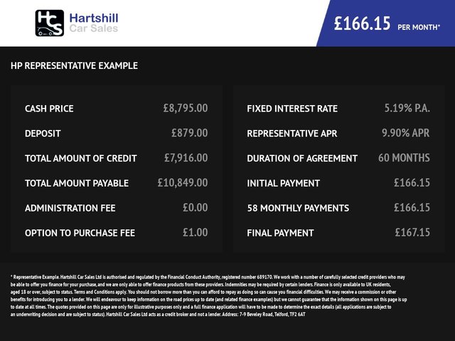 2016 AUDI A1 - Photo 2