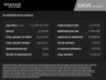USED 2022 72 VAUXHALL MOVANO 2.2 CDTi 3500 BiTurbo Dynamic Panel Van 5dr Diesel Manual FWD L2 H2 Euro 6 (s/s) (140 ps) 
