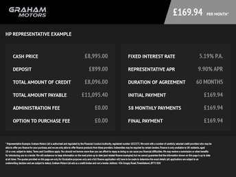 2015 AUDI A3 2.0 TDI S line Sportback 5dr Diesel Manual Euro 6 (s/s) (150 ps) &pound;8995.00