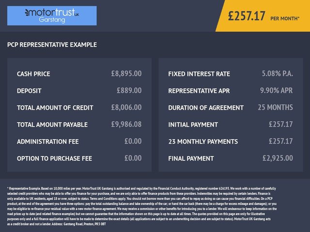 2017 Kia Sportage 1.7L 2 5dr - Photo 2