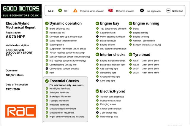 2020 Land Rover DISCOVERY SPORT - Photo 12