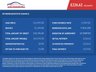 USED 2018 68 JAGUAR E-PACE 2.0 D180 R-Dynamic SE SUV 5dr Diesel Auto AWD Euro 6 (s/s) (180 ps) - EURO 6 - ULEZ, SAT NAV, HTD/LEATHER, REVERSING CAMERA, PARK ASSIST, LEDS, 19" ALLOYS, E/TAILGATE, APPLE/ANDROID CARPLAY, BLUETOOTH, DAB & MERIDIAN S/S