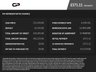 USED 2019 19 LAND ROVER RANGE ROVER 3.0 SD V6 Autobiography SUV 5dr Diesel Auto 4WD Euro 6 (s/s) (275 ps) SVO KIT|RECLINING REAR SEATS|PAN ROOF