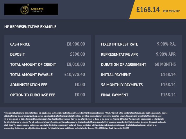 2014 Land Rover Range Rover Evoque 2.2L S Line 5dr