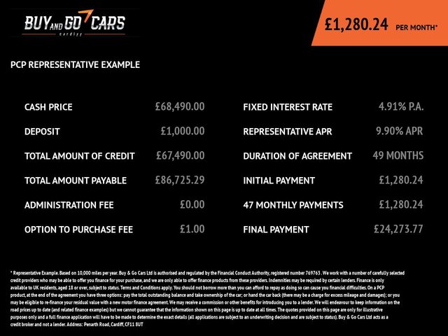 2021 BMW X6 M 4.4L Competition 5dr - Photo 10