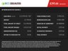 USED 2022 71 CITROEN E-DISPATCH e 1000 75kWh Enterprise XL Panel Van 6dr Electric Auto LWB (136 ps) 75KW LONG RANGE-LONG WHEEL BASE