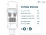 USED 2021 21 VOLKSWAGEN CADDY MAXI LIFE 5 Seat Auto Wheelchair Accessible Disabled Access Vehicle WAV 