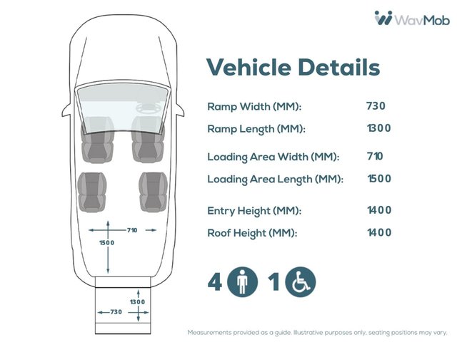 2018 VOLKSWAGEN CADDY LIFE - Photo 5