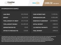 USED 2022 22 VOLKSWAGEN TRANSPORTER 2.0 TDI T30 Startline Campervan Conversion Diesel Manual FWD SWB Euro 6 (s/s) (110 ps) HIGH SPEC CAMPER | VANLIDZ ROOF & 180W SOLAR PANEL | RIB BED | NIGHT HEATER | 20'' ALLOYS | FULL OFF-GRID SETUP | NEW CONVERSION