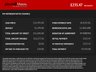 USED 2022 72 DACIA SANDERO STEPWAY 1.0 TCe Prestige Hatchback 5dr  Manual Euro 6 (s/s) (100 ps) 5000 MILES