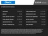 USED 2017 67 FORD FIESTA 1.0T EcoBoost Titanium Hatchback 3dr Petrol Manual Euro 6 (s/s) (100 ps) 
