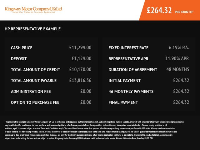 2016 BMW X1 2016 2.0 18d xLine SUV 5dr Diesel Manual xDrive Euro 6 (s/s) (150 ps)
        
          ONLY 62K, 2 OWNERS, 2 KEYS - Photo 9