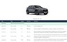USED 2022 72 MAZDA CX-30 2.0 e-SKYACTIV X MHEV GT Sport SUV 5dr Petrol Auto Euro 6 (s/s) (186 ps) ** RAC BUYSURE INSPECTED **