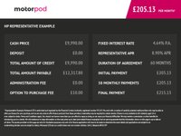 USED 2013 63 KIA SORENTO 2.2 CRDi KX-2 SUV 5dr Diesel Auto AWD Euro 5 (194 bhp) 