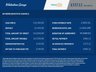 USED 2018 68 VOLKSWAGEN TIGUAN 2.0 TDI SE Navigation SUV 5dr Diesel DSG Euro 6 (s/s) (150 ps) DIESEL AUTO SE NAV, 2 OWNERS LOW MILES , 7 SERVICES